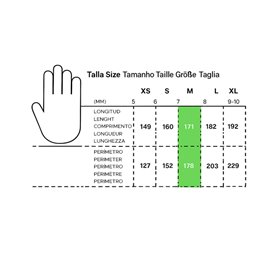 Luvas de Látex sem Talco Branco Medida M AQL 1.5 (1000 Uds)