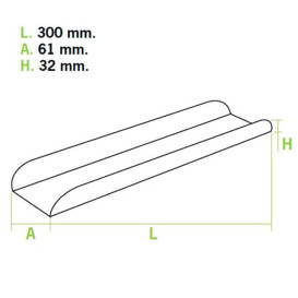 Bandeja para Sandes Vermelho 30x6,1x3,2cm (1000 Uds)